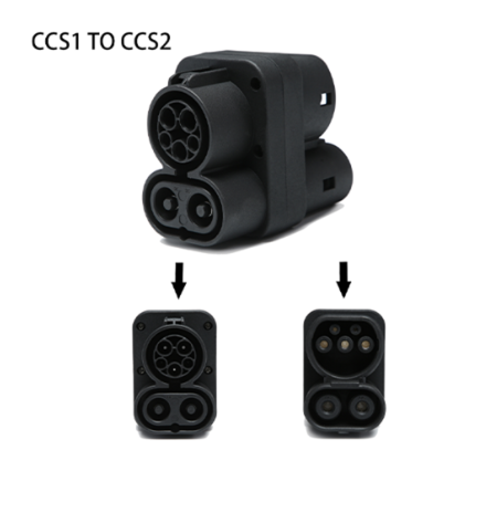 CCS1 to CCS2 EV Charging Adapter by EVPLUG – 250A DC+AC compatible adapter with CE & TUV certification, waterproof IP54, high-safety PC+ABS shell.
