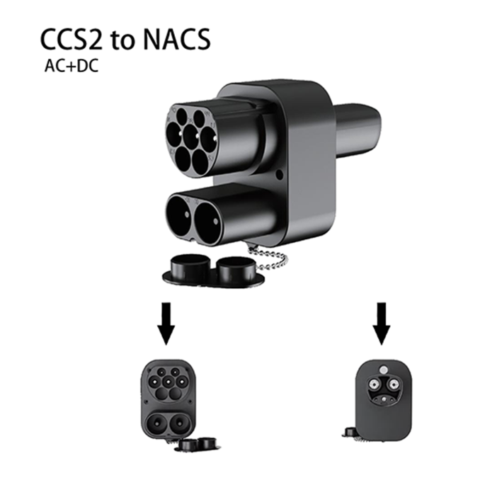 CCS to Tesla EV Charging Adapter by EVPLUG – 250A DC+AC compatible fast charging connector for Tesla Model 3, Y, S, X. CE & TUV certified, waterproof IP55.
