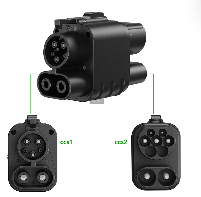 CCS2 to CCS1 EV Charging Adapter by EVPLUG – 250A DC+AC compatible adapter, CE & TUV certified, waterproof IP54, flame-retardant PC+ABS housing.
