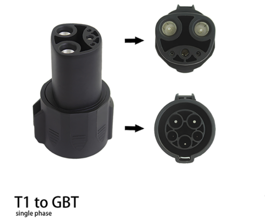 Type1 (J1772) to Tesla EV Adapter by EVPLUG – 60A AC charging adapter with CE certification, waterproof IP54, flame-retardant PC+ABS material.
